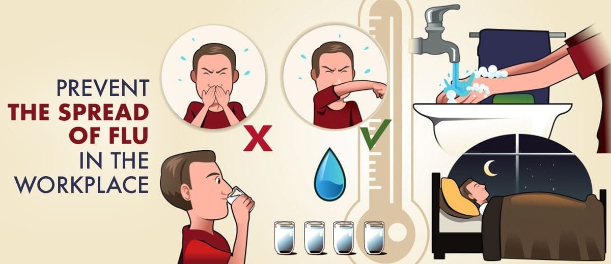 way to prevent flue info graphic