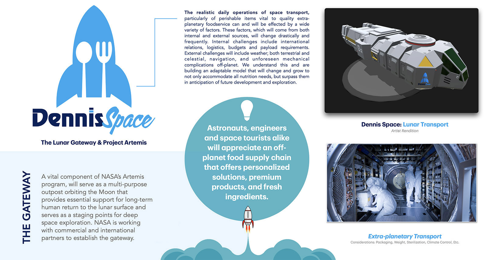 space plans graphic